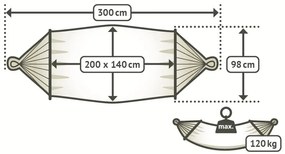 La Siesta CHILLOUNGE® SINGLE - vodeodolná  hojdacia sieť s tyčou, látka: 45 % bavlna, 45 % polyester, 10 % viskóza/ rozperná tyč: breza