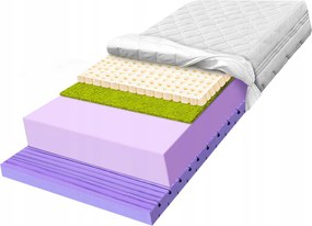 Latexový matrac 180x200 elastický latexový matrac tráva do kŕčov H3 H4 25cm