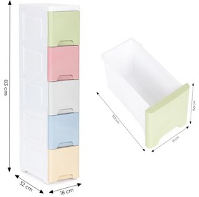 Regál na kolieskach s 5 zásuvkami Pastel MB0019-05A