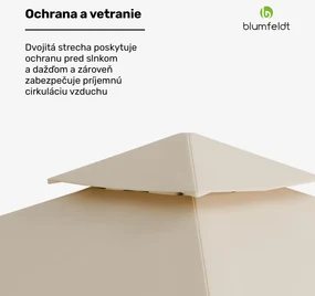 Blumfeldt Grandezza Cortina záhradný altánok 3x3 m, odolný voči poveternostným vplyvom, prášková farba, bočné rolety