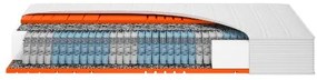 Hn8 Schlafsysteme 7-zónový taštičkový matrac Dynamic Xxl, H5 (H5, 160 x 200 cm)  (100397075)