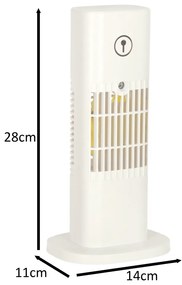 KIK Ventilátor klimatizace s regulací otáček