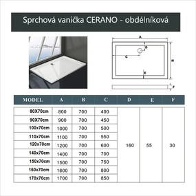 Cerano Piato, obdĺžniková sprchová vanička z liateho mramoru 120x70 cm, biela matná, CER-CER-476969