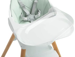 Jedálenská stolička CARETERO Bravo mint