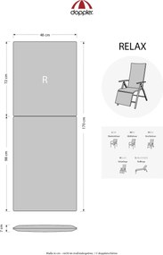 Doppler FUSION 2428 relax
