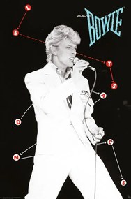 Plagát, Obraz - David Bowie - Let‘s Dance