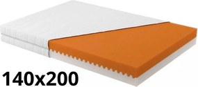 Vintino Ortopedický matrac IVANA PLUS 140x200