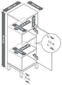Skrinka do kúpeľne