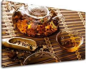 Obraz na stenu KUCHYŇA KU024E11 - 100x150 cm