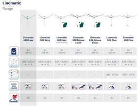 Leifheit LINOMATIC EASY 400 85285 vonkajší sušiak