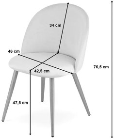 Set štyroch jedálenských stoličiek BELLO zamatové svetlosivé (čierne nohy) 4ks