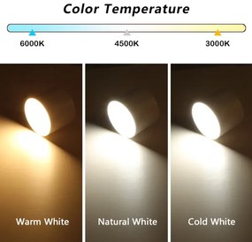 Immax NEO 07241L - LED Stmievateľné svietidlo RONDATE 18W/230V 11,5cm Wi-Fi Tuya