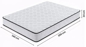 Taštičková matrace Evan s chráničem 140x200