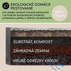 Blumfeldt High Grow Straight, vyvýšený záhon, 120 x 60 x 60 cm, 432 l, oceľ