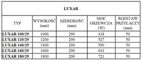Regnis LUXAR, vykurovacie teleso 290x1200mm so stredovým pripojením 50mm, 527W, čierna matná, LUXAR120/29/D50/BLACK