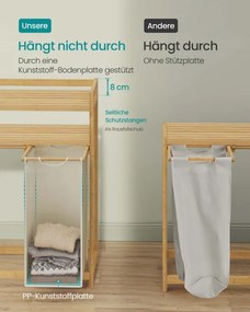 Kôš na bielizeň RLH215W01