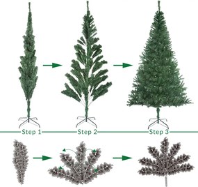 InternetovaZahrada Umelý vianočný stromček 150cm + stojan - zelený