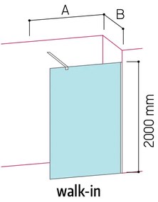 Glass Glass 1989 Step in - Pevná voľne stojaca stena alebo kompatibilná s bočnou stenou pre šírku vaničky 120 cm, prevedenie obojstranné, profily chróm, číre sklo, GGK0004T500