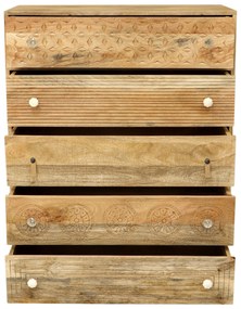 furniture-nabytek.cz - Rustikalna komoda z mangového dreva 90x120x45