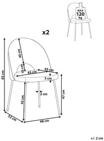 Set 2 ks jedálenských stoličiek Clarissa (oranžová). Vlastná spoľahlivá doprava až k Vám domov. 1078499