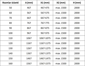Mexen Lunar sprchová stena ľavá 60 x 200 cm, 8mm číre sklo, zlatá lesklá, 830-060-000-50-00-L