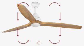 FARO 33727DC - LED Stmievateľný ventilátor ALO LED/20W/230V pr. 152 cm + DO