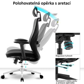 Kancelárska ergonomická stolička Neoseat NICOLE — čierna, nosnosť 150 kg