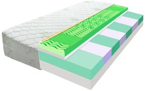 ECOMATRACE PARIS 18 cm Ortopedický sendvičový masážny matrac Rozmery 180x200