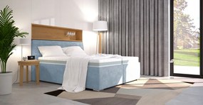 Posteľ Rita 180x200 cm, svetlo modrá látka