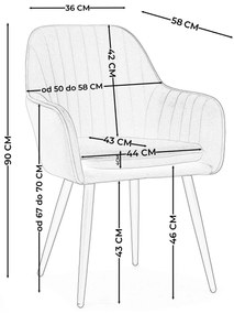 JAKS Jedálenská stolička Emilia velúr zelená