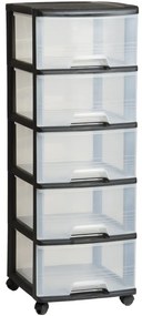 Curver Regálik sa Šuplíky čierny 5x20