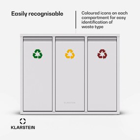 Klarstein Ordnungshüter 3, odpadkový kôš, 45 litrov, 3 recyklačné koše, nástenná inštalácia
