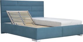 Posteľ Windy 180x200 cm, tyrkysová látka