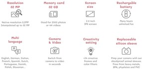 Detský digitálny fotoaparát Zoo Friends - jednorožec