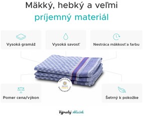 Pracovný uterák TOM 50 x 100 cm, 100% bavlna