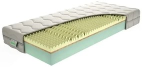 Kvalitný tvrdý matrac RELAX  Trimtex  195 x 80 cm