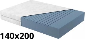 Vintino Ortopedický matrac Blanar IVANA DE LUXE 140x200