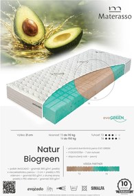 Penový matrac Natur Biogreen Rozmer matraca: 180 x 200 cm, Tuhosť: Partner