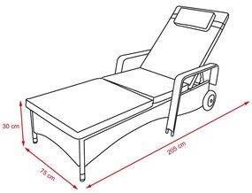 Záhradné relaxačné ležadlo Avenberg HAVANA - Hnedá