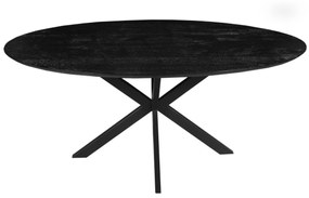 Jedálenský stôl z mangového dreva Bologna Black oválny 210x100 cm Mahom