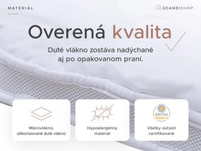 Dvojvrstvový chránič matraca - TOPPER 140x200 cm
