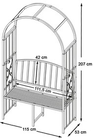 Pergola s ružami, čierna