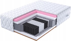 Matrac Arni 160x200 multipocket kokos visco Heisberg