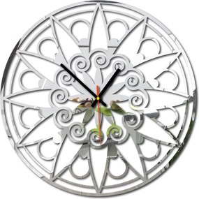 SENTOP | Moderné Nástenné hodiny  do bytu | SENTOP X0059-Wall clock HEU- analógové