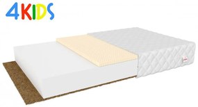 Jaamatrac Pikolino detský matrac 180x80
