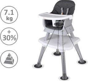 JOKOMISIADA Multifunkčná detská stolička – Sada 6 v 1 pre deti ZA5664