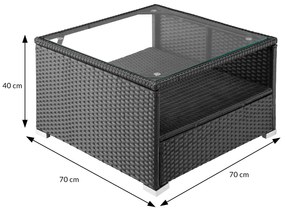 InternetovaZahrada - Záhradný ratanový set XXL - čierny/antracit podušky