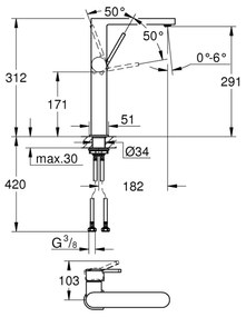 GROHE 32618003 - Umývadlová batéria PLUS XL lesklý chróm