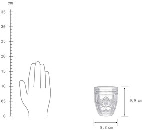 VICTORIAN Pohár 250 ml - číra