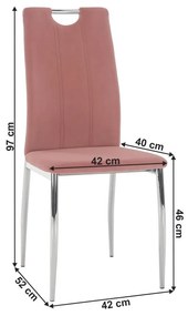 Tempo Kondela Jedálenská stolička, ružová Velvet látka/chróm, OLIVA NEW